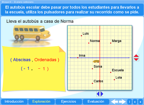 Exploracin 2